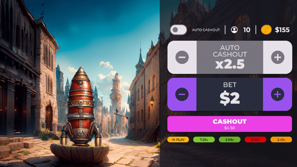 Gold and Gear Meltdown · Wizards game capture